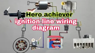 Hero achiever CDI ignition line wiring diagram full details हीरो बाइक इग्निशन लाइन वायरिंग फूल लाइन