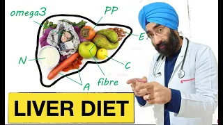 Best Diet for Liver Disease with Diet plan Examples | Dr.Education