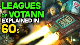 LEAGUES OF VOTANN explained in 60 SECONDS- Warhammer 40k Lore