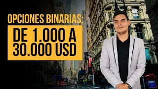 Mi experiencia con opciones binarias: Por qué decidí abandonar este mercado