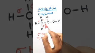 TRICK to find sigma and pi bond #shorts #youtubeshorts #neet #chemistry