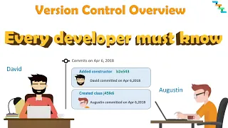 Version Control overview- GIT - Every developer must know