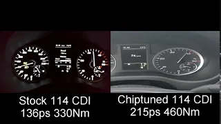 Mercedes Vito W447 114 CDI 0-100 Acceleration Chiptuning vs Stock