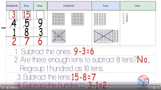 3-Digit Subtraction: Regroup Hundreds. Grade 2
