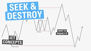 Seek & Destroy Profile - ICT Concepts