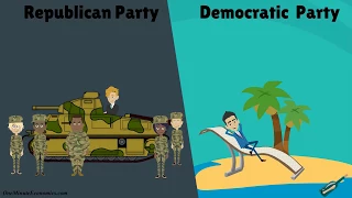 Democrats vs. Republicans: The Economics Behind the Republican and Democratic Parties in One Minute