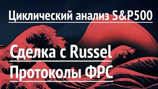 Циклический анализ S&P500. Протоколы ФРС, Рассел, Тесла и индекc доллара