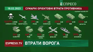 Мінус 1010 росіян, 5 танків, 13 ББМ, 4 артсистеми, 3 безпілотники і 2 засоби ППО | Втрати ворога