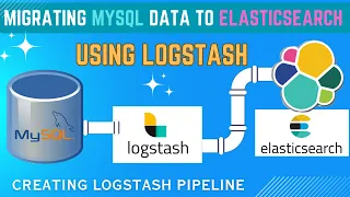 How To Load Data from a MySQL table to Elasticsearch Using Logstash | 2023