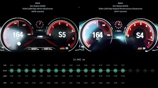 [0-200] BMW 5er Sedan 530d 2016-current vs BMW 5er Sedan 530e 2017-current