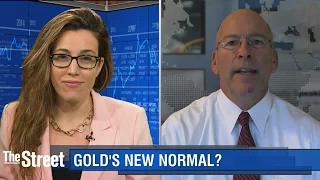 Gold Still Has Potential To Hit All-time High - Jim Wyckoff