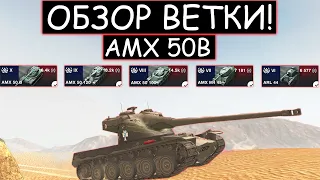 СТОИТ ЛИ КАЧАТЬ AMX 50B И ЧТО ВАС ЖДЕТ НА ПУТИ К НЕМУ В WOT BLITZ