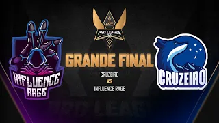 Arena of Valor Pro League BR | Grande Final