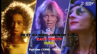 Best Ranked German Song Each Month 1990s: Part 1 (1990 - 1994)