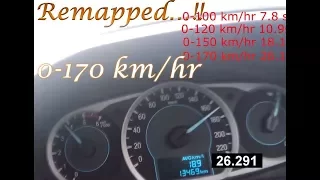 Ford Figo 0-100 in 7.8 seconds - Dieseltronic - 0-170  km/hr |