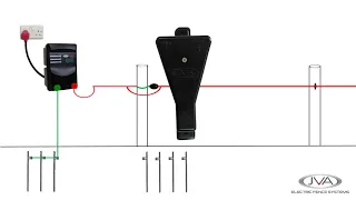 How to protect your electric fence energizer from lightning? – The JVA V-Type lightning diverter