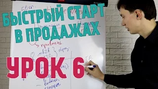 Быстрый старт в продажах. Урок 6. Способы привлечения новых клиентов