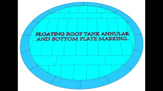 API 650, Floating roof - storage tank-  HOW TO MARK BOTTOM PLATES. TUTORIAL