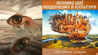 Основні ідеї й течії модернізму. Культура у міжвоєнний період. Історія