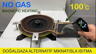 MAGNETIC HEATING WITH MAGNETS - ALTERNATIVE ECONOMIC HEATING TO NATURAL GAS