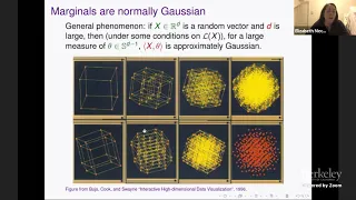 Projections of Probability Distributions: A Measure-Theoretic Dvoretzky Theorem