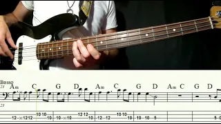 Supermodel - Maneskin (play along bass tab and score)