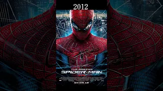 Evolution of Spider Man 1977-2021 #shorts #evolution