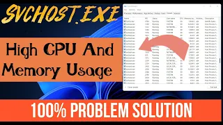 Fixed svchost.exe high memory & CPU usage Problem