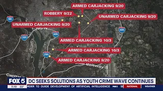 DC’s youth crimewave and the complex blame game leaders are playing