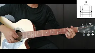 Botella Tras Botella - Christian Nodal  - TUTORIAL GUITARRA (CANCION COMPLETA)