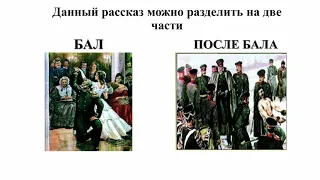 II   четверть, Русская литература, 9 класс, «Бал и после бала в рассказе Л Н  Толстого»