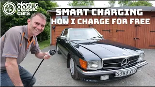 Smart charging - How to charge your electric car cheaper, greener and more intelligently.