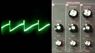 The Oscillator- Variable Waveshape