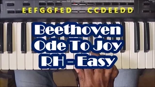 Beethoven - Ode To Joy - Right Hand Easy Piano Tutorial - How To Play