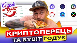 LAI Token Splash + Airdrop | LayerAI - воркінг на торгових обсягах Криптоперець