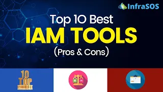 Top 10 Best IAM Tools – Identity Access Management (Pros & Cons)