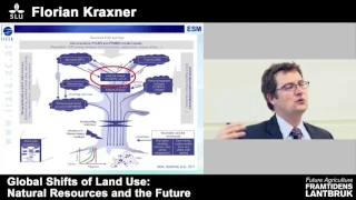 Framtidens lantbruk/Future agriculture SLU - Florian Kraxner