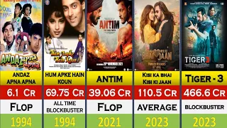 List of All Salman Khan films with box office collections all the time