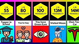 Probability Comparison: How Rare Are You? Uncover the Odds That Make You Unique!