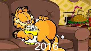 Evolution Of Garfield (1978-2019)