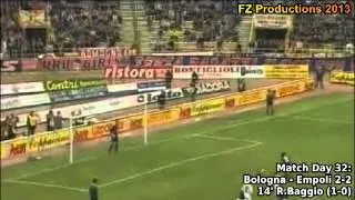 Serie A 1997-1998, day 32 Bologna - Empoli 2-2 (R.Baggio goal)