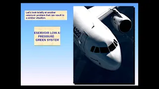Airbus A320 CBT @21 Hydraulic System Abnormal Operation HD