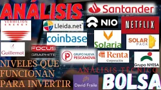 ACCIONES Santander, Netflix, NIO, Nyesa, Solaria y más - ANÁLISIS y Niveles de inversión en BOLSA
