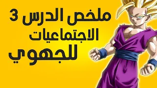 تلخيص درس الحفاظ على التراث وتطويره - الاجتماعيات الدورة الثانية - الثالثة اعدادي