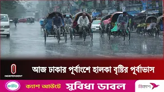 দীর্ঘ তাপপ্রবাহের পর কয়েকটি জেলায় বৃষ্টি | Weather Update | Weather Forecast | Independent TV