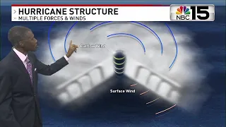 Category 1 Hurricane Ian aims for South Carolina