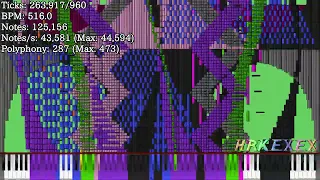 [My Black MIDI] HRK'S LAG TESTER 5 - 12.07 Mil