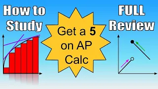 AP Calculus AB FULL Review