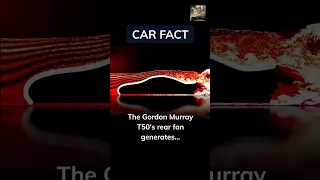 Gordon Murray T50's Downforce #youtubeshorts #gordonmurray #t50 #supercars