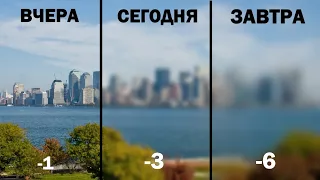 5 причин почему резко падает зрение. И как не дойти до слепоты?